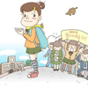 瀑布流